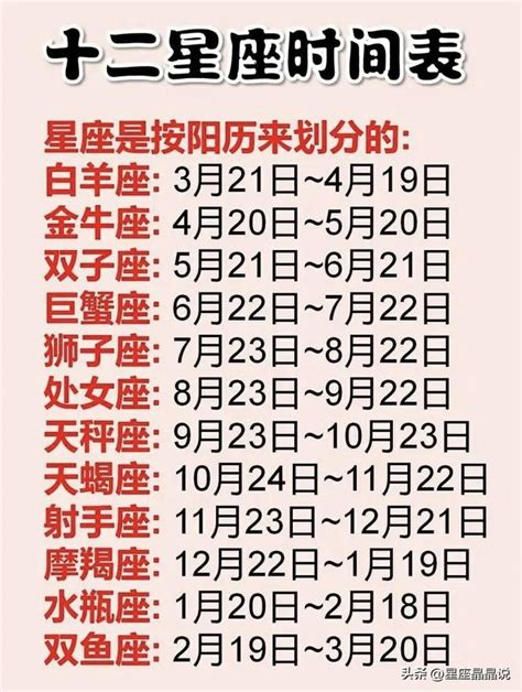 台湾 星座|【最精準！十二星座日期對照表】12星座符號、月份、風象火象水。